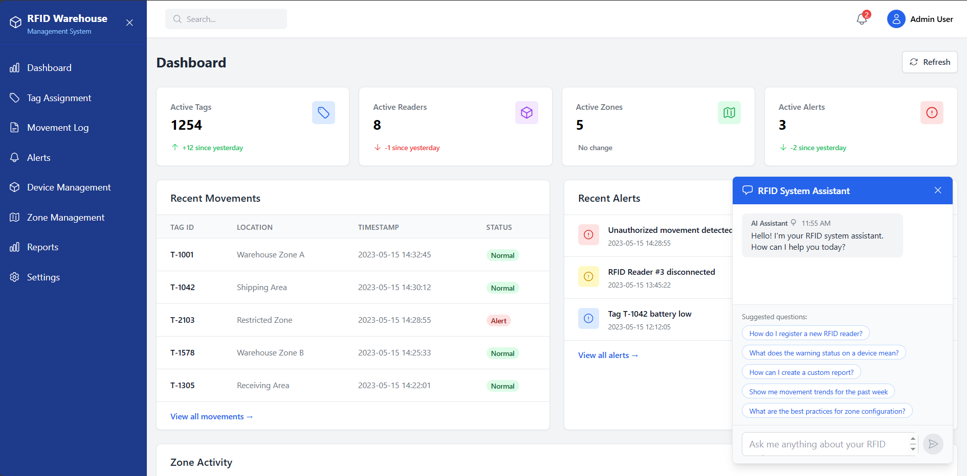 RFID Management System